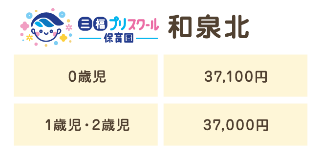 三福プリスクール和泉北保育料