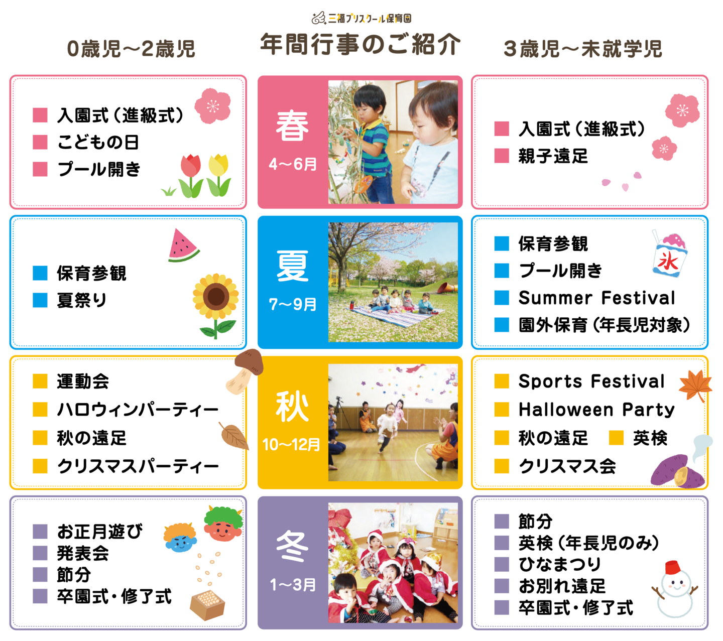 三福プリスクール保育園年間行事