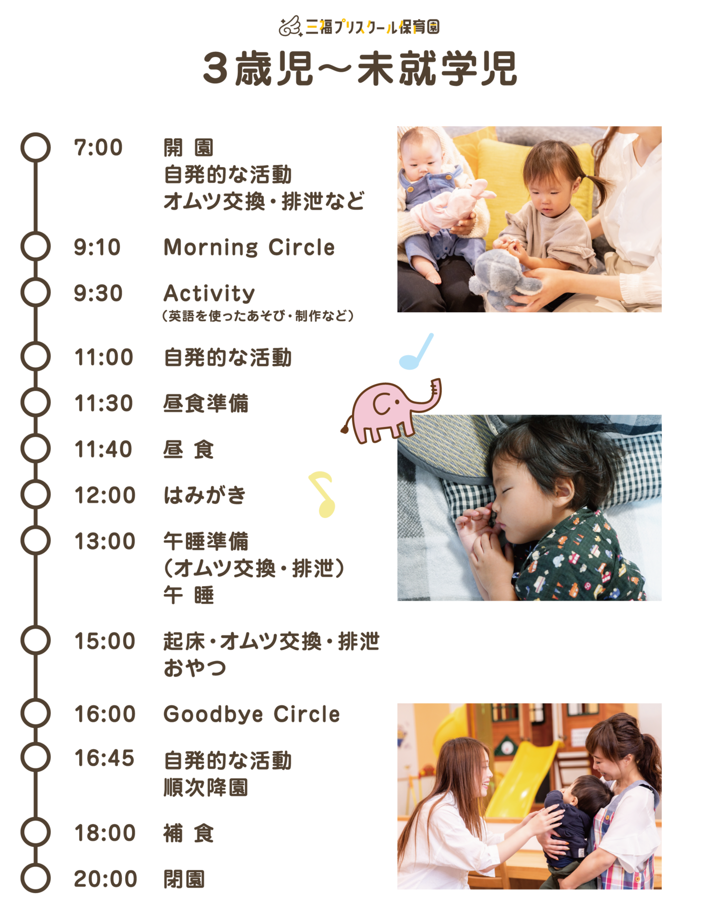 三福プリスクール保育園中村